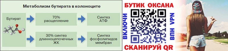 Бутират буратино  Пугачёв 